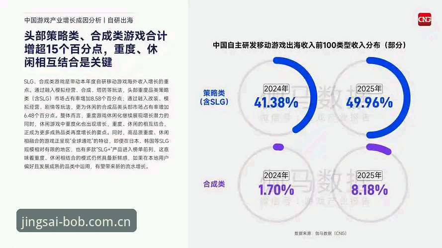 半岛体育下载 bob体育平台生态解析:半岛体育下载趋势与电竞竞猜的深度融合